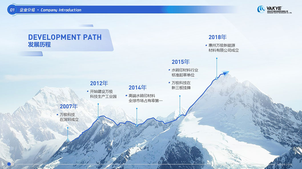 萬(wàn)極2.jpg 萬(wàn)極2.jpg