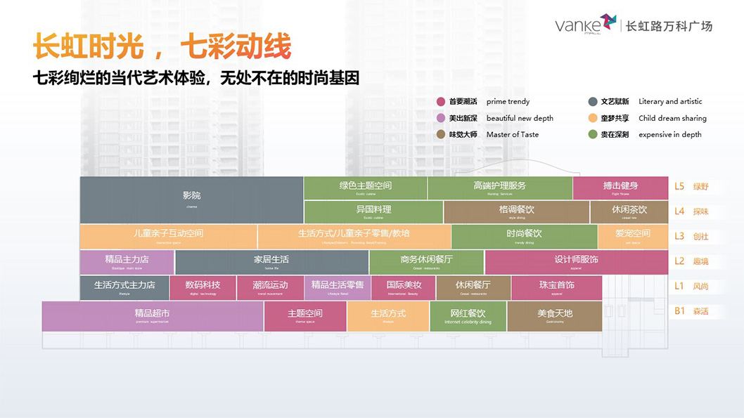 萬科廣場(chǎng)招商4.jpg 萬科廣場(chǎng)招商4.jpg