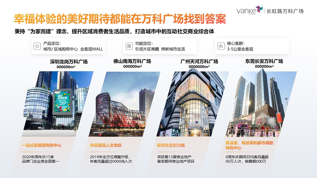 萬科廣場(chǎng)招商6.jpg 萬科廣場(chǎng)招商6.jpg