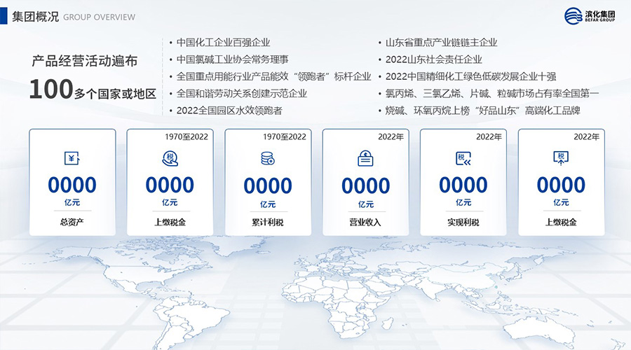 濱化集團(tuán)新聞內(nèi)頁(yè)2.jpg 濱化集團(tuán)新聞內(nèi)頁(yè)2.jpg