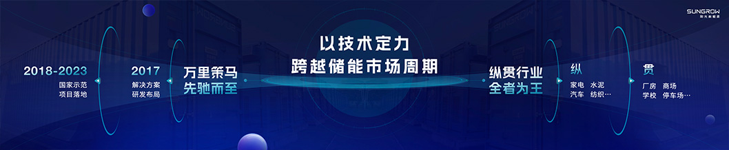 陽光新能源內頁7-工商業(yè).jpg 陽光新能源內頁7-工商業(yè).jpg