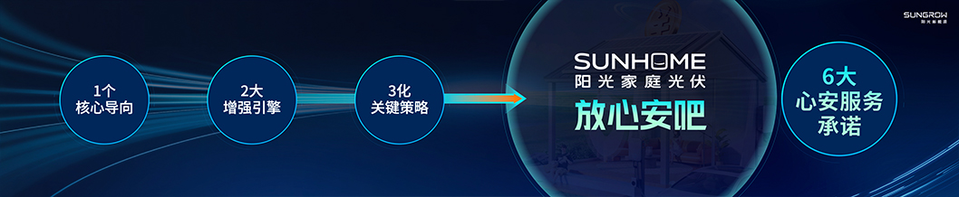 陽(yáng)光新能源內(nèi)頁(yè)5-光伏.jpg