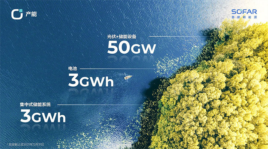 首航新能源新聞內(nèi)頁(yè)3.jpg 首航新能源新聞內(nèi)頁(yè)3.jpg