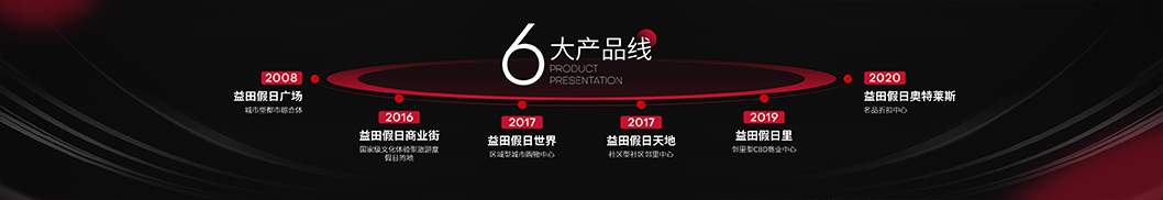 益田發(fā)布會內(nèi)頁3.jpg 益田發(fā)布會內(nèi)頁3.jpg