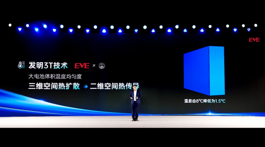 億緯鋰能-新聞內(nèi)頁(yè)3.jpg 億緯鋰能-新聞內(nèi)頁(yè)3.jpg