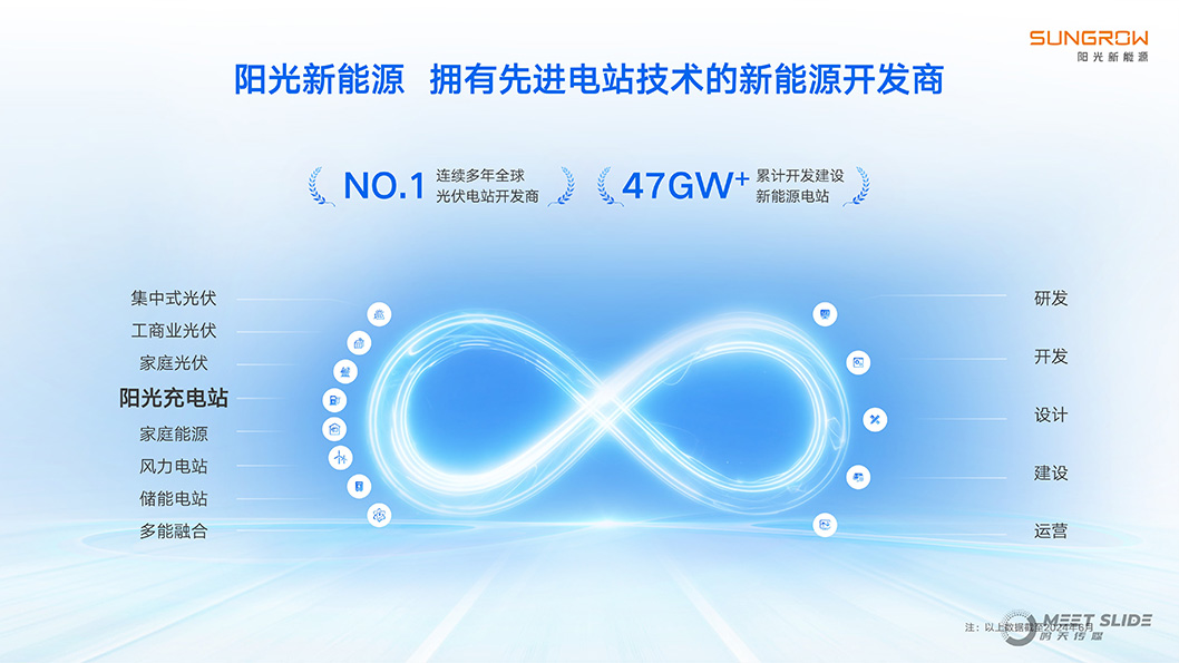 陽(yáng)光充電站招商內(nèi)頁(yè)3.jpg 陽(yáng)光充電站招商內(nèi)頁(yè)3.jpg