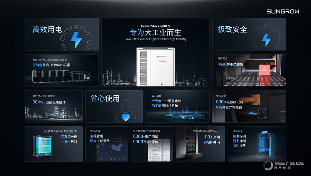 陽光電源800CS發(fā)布會內(nèi)頁6.jpg 陽光電源800CS發(fā)布會內(nèi)頁6.jpg