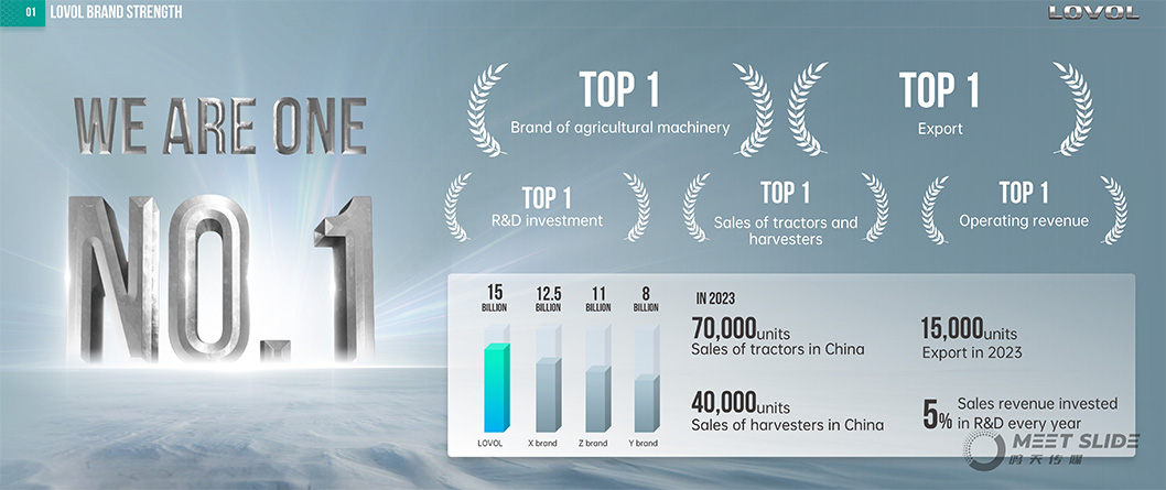 東南亞商務(wù)會產(chǎn)品推介內(nèi)頁2.jpg 東南亞商務(wù)會產(chǎn)品推介內(nèi)頁2.jpg